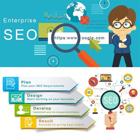 Local SEO Services Company India .